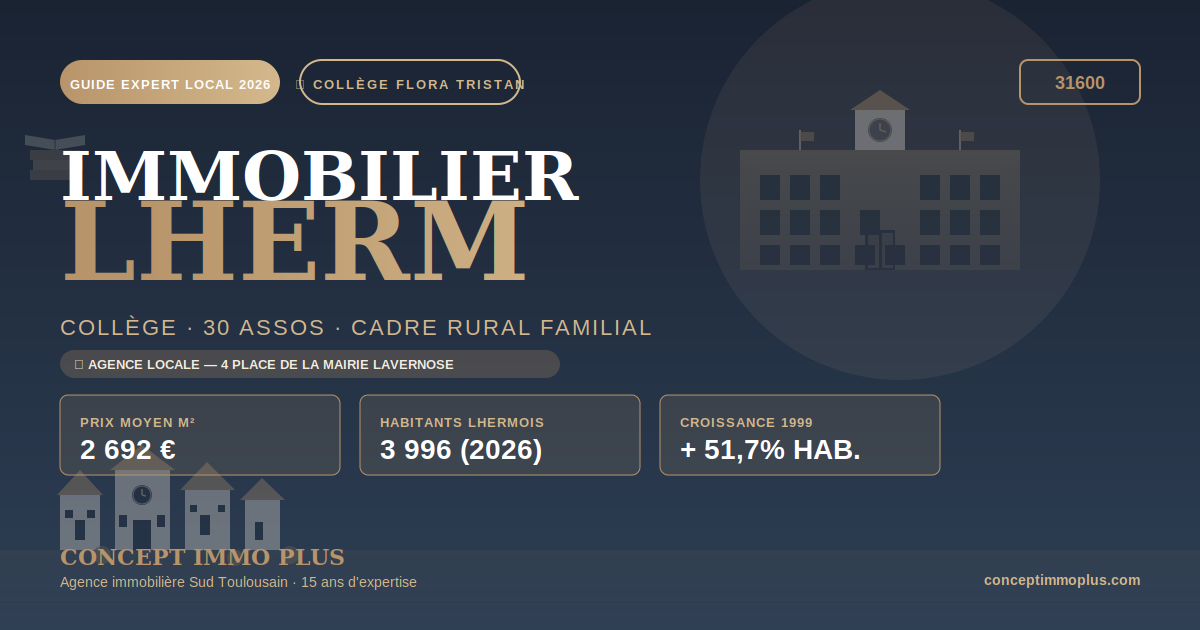 Immobilier Lherm 31600 en 2026 - Bourg avec collège Flora Tristan, équipements complets et croissance +51,7% - Concept Immo Plus