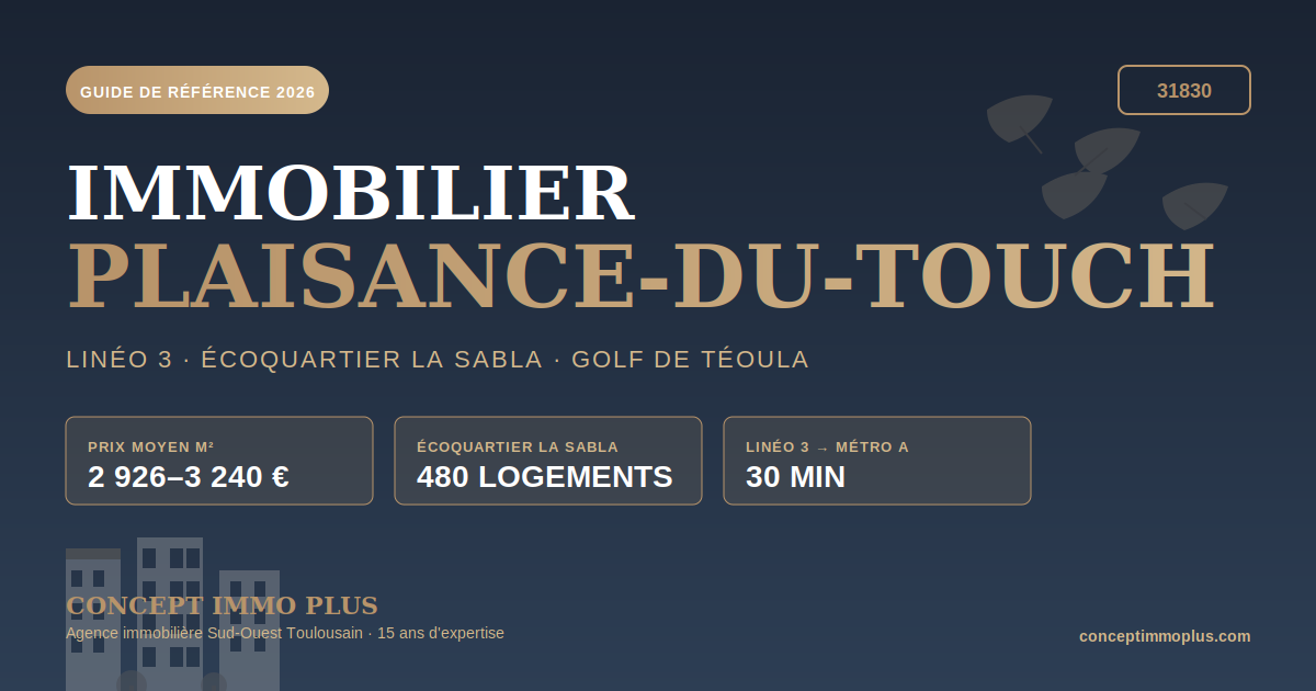 Immobilier Plaisance-du-Touch 31830 en 2026 - Commune ouest Toulouse avec écoquartier La Sabla et golf de Téoula - Concept Immo Plus