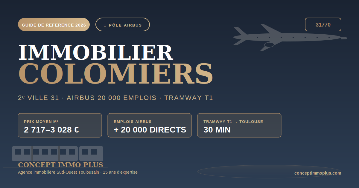 Immobilier Colomiers 31770 en 2026 - 2e ville Haute-Garonne, pôle Airbus 20 000 emplois, Tramway T1 vers Toulouse - Concept Immo Plus