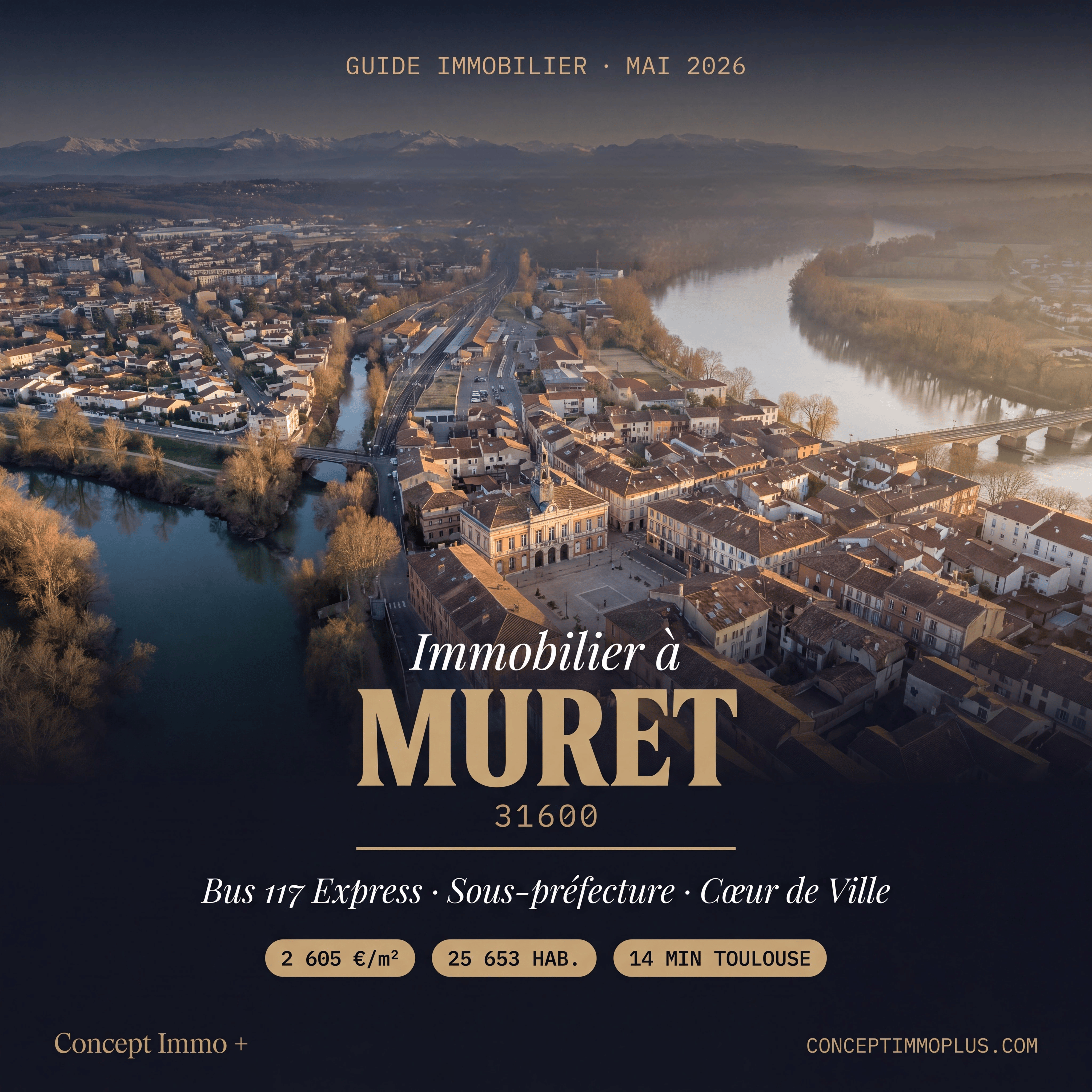 Immobilier Muret 31600 en 2026 - Bus 117 Express, gare SNCF 14 min Toulouse, Cœur de Ville - Concept Immo Plus