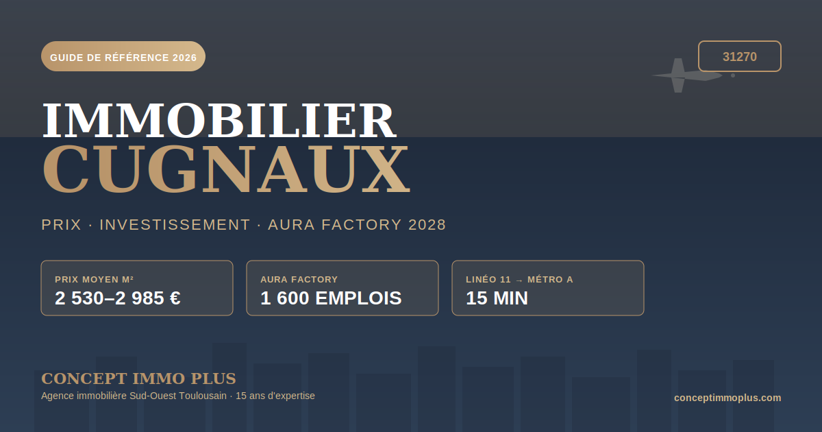 Immobilier Cugnaux 31270 en 2026 - Vue aérienne de la commune avec quartiers résidentiels et projet AURA Factory à Francazal - Concept Immo Plus
