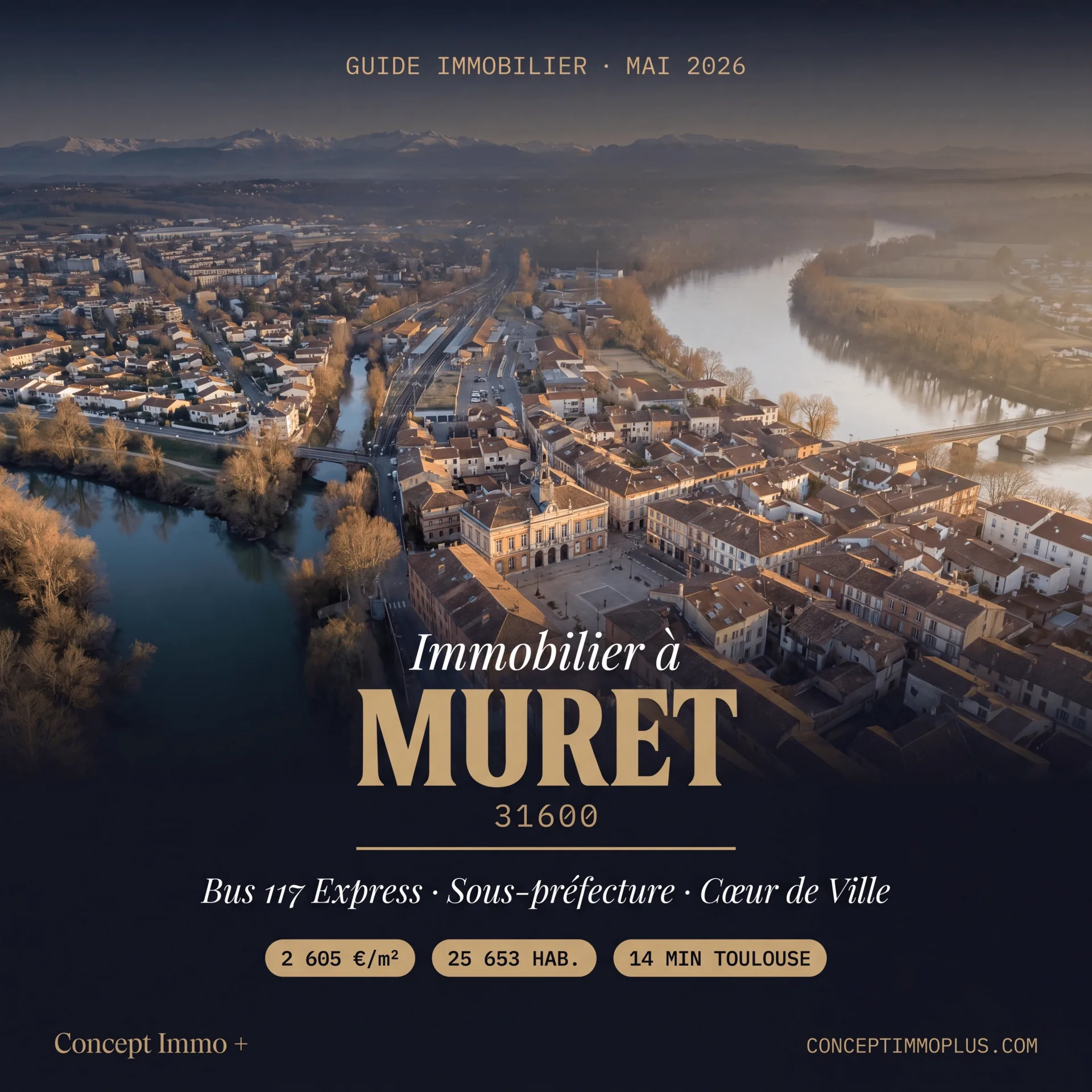 Immobilier Muret 31600 en 2026 - Bus 117 Express, gare SNCF 14 min Toulouse, Cœur de Ville - Concept Immo Plus